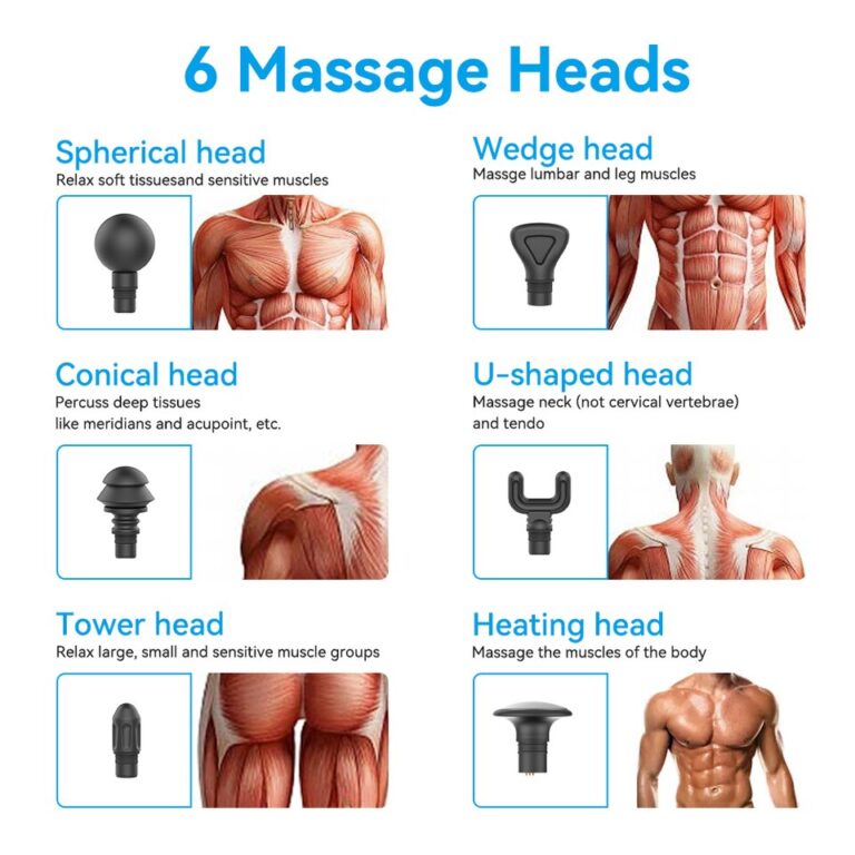 massageadorKICA Evo Heating Dobrável Pistola de Massagem Muscular Massageador Profissional para Corpo, Costas e Pescoço, Alívio da Dor com Haste de Extensão Retrátil de 9cm - Image 5