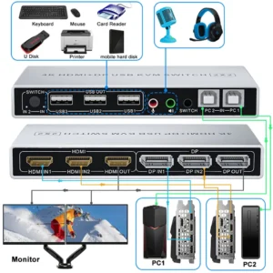 HDMI DisplayPort KVM Switch Monitor duplo 4K 60Hz 2x2 entradas mistas DP HDMI KVM Switcher 2 monitores 2 computadores para PC laptop Mac