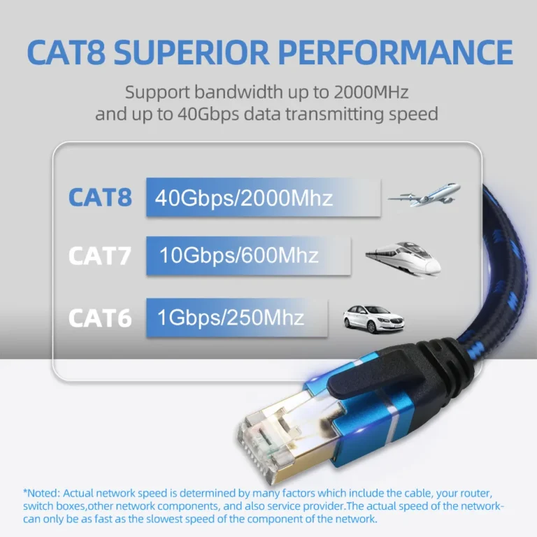 Zoguo cat8 roteador de cabo ethernet rj45 internet lan sftp 40gbps 2000mhz rede com algodão trançado para laptop iptv ps4 cat8/7/6 - Image 5