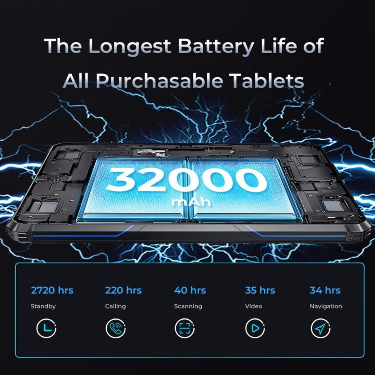 [Estreia mundial] Oukitel RT7 TITAN 5G Tablet robusto 10,1 "FHD + 32000mAh 12GB + 256GB Android 13 Tablet 48MP + 20MP Tablets PC - Image 7