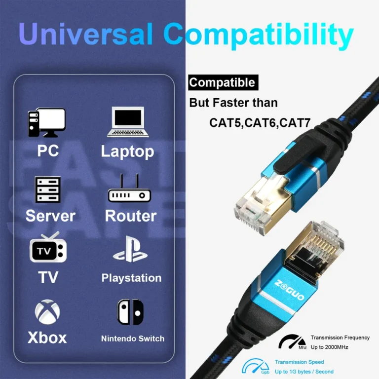 Zoguo cat8 roteador de cabo ethernet rj45 internet lan sftp 40gbps 2000mhz rede com algodão trançado para laptop iptv ps4 cat8/7/6 - Image 6